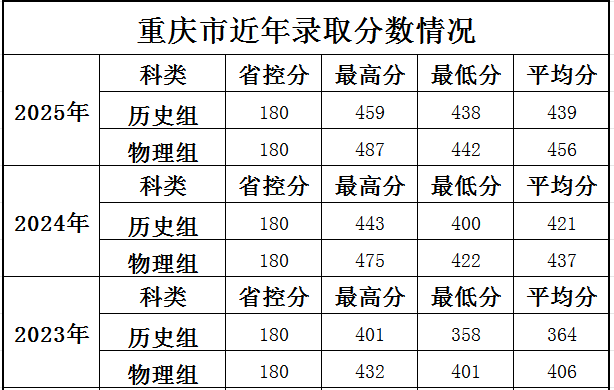 地址：上海市嘉定区金沙路280号